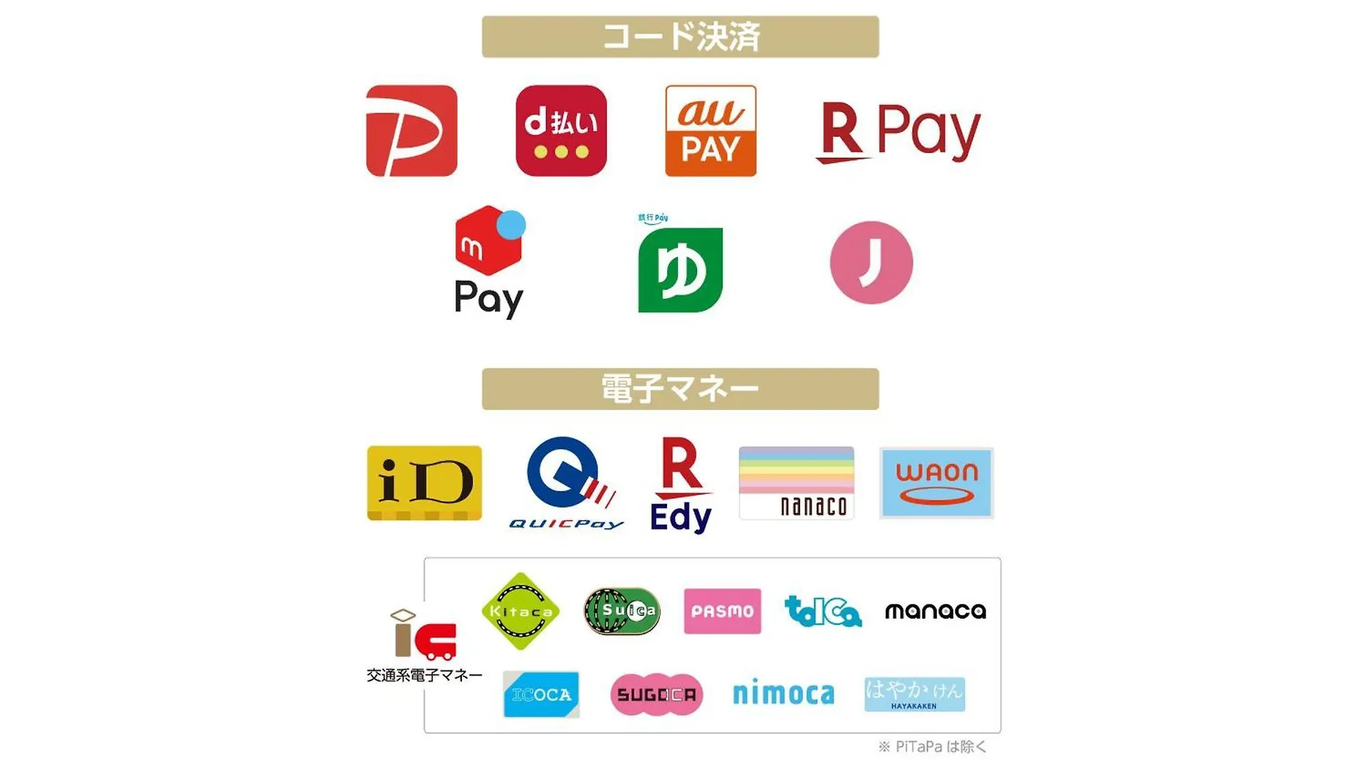 Apa Hotel Tokyo Itabashi Ekimae Japan